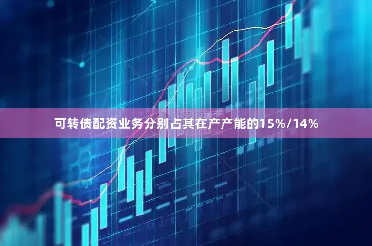 可转债配资业务分别占其在产产能的15%/14%