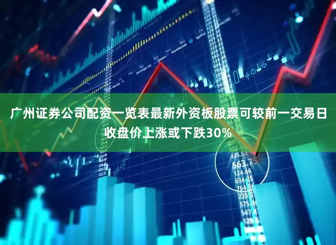 广州证券公司配资一览表最新　　外资板股票可较前一交易日收盘价上涨或下跌30%